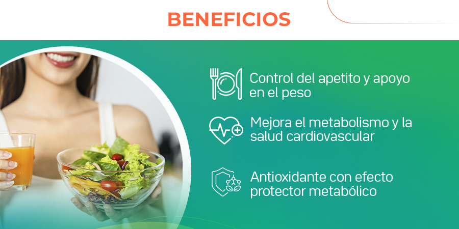 Control del apetito y apoyo el peso, Mejora el metabolismo y la salud cardiovascular, Antioxidante con efecto protector metabólico