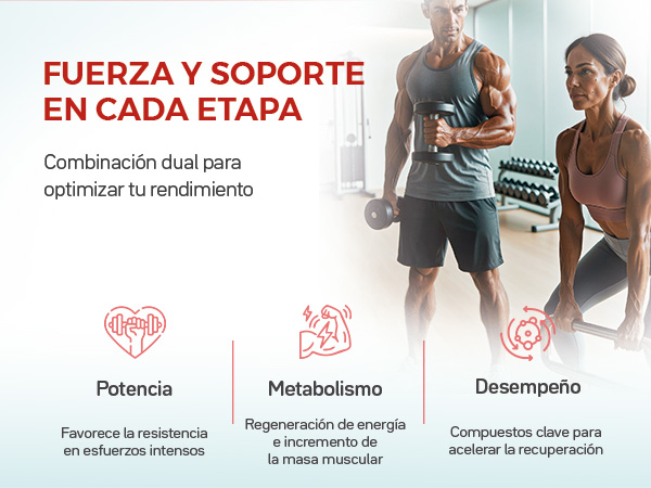 Parte de tu Rutina