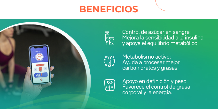 Cromo CRO-200 Beneficios