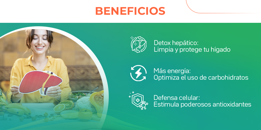 DX+PLUS Beneficios