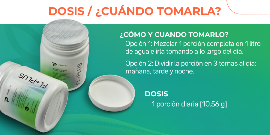 FL+PLUS Dosis y cuándo tomar