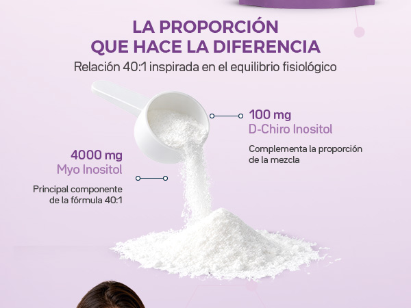 Mezcla ideal 40:1, Myo-lnositol 4000 mg, D-Chiro-lnositol 100 mg por porción, Rinde 60 porciones (2 meses)