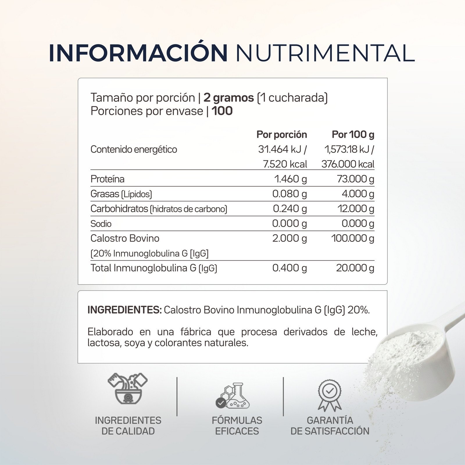 Tabla nutrimental de calostro bovino con 20 % de IgG y 0.400 g por porción